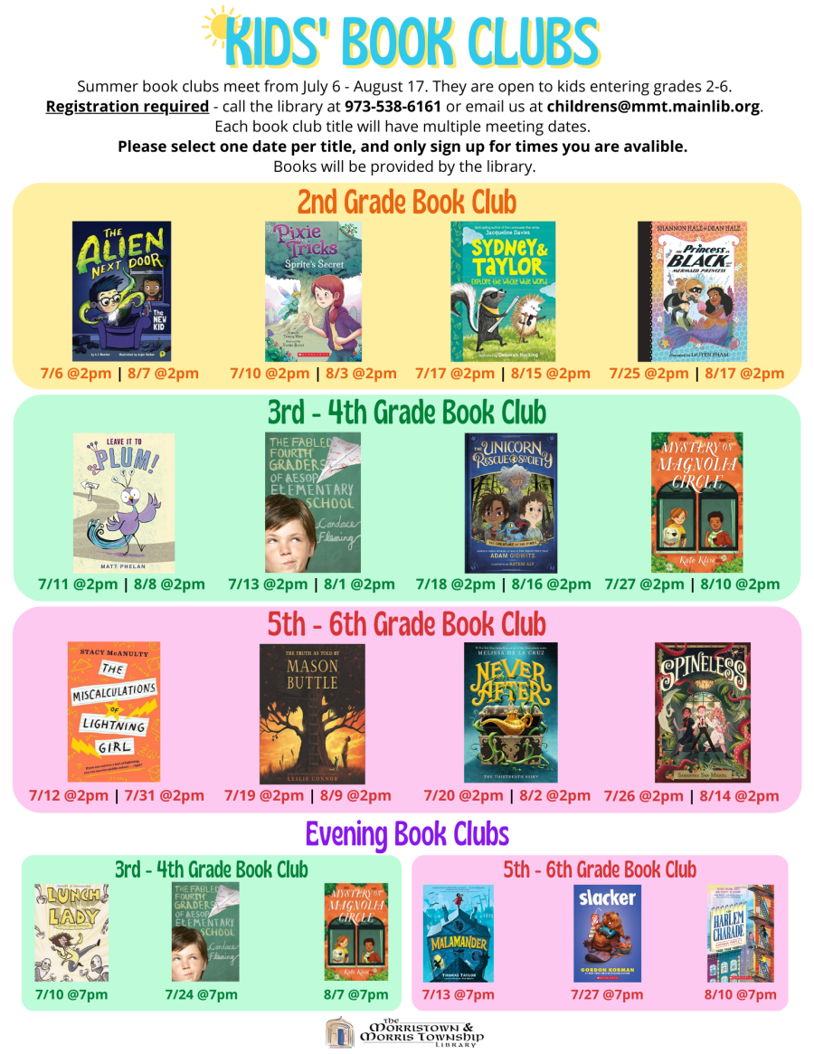 Kids Summer Reading Programs 2025